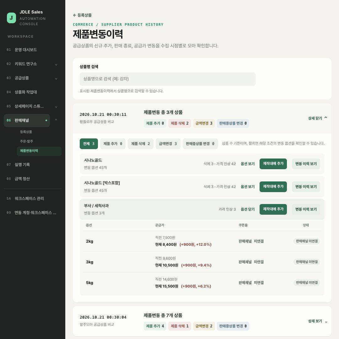 팜플로우 공급가 변동 이력에서 세척사과 2kg의 직전 7500원과 현재 8400원, 인상액 900원과 12%를 비교하는 실제 화면